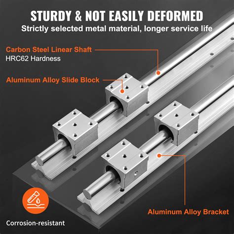 cnc parts rail 2200 mm|Sbr20.